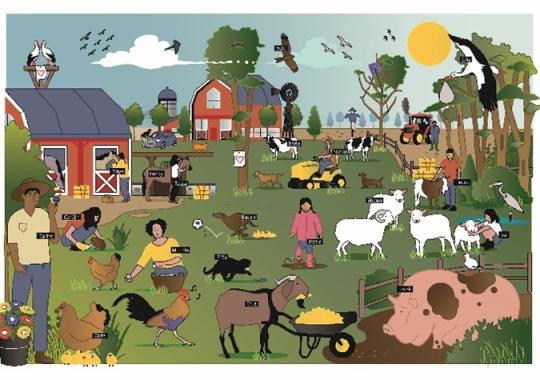 Praatplaat Dierendag