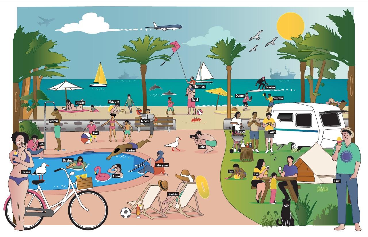 Praatplaat Zomer